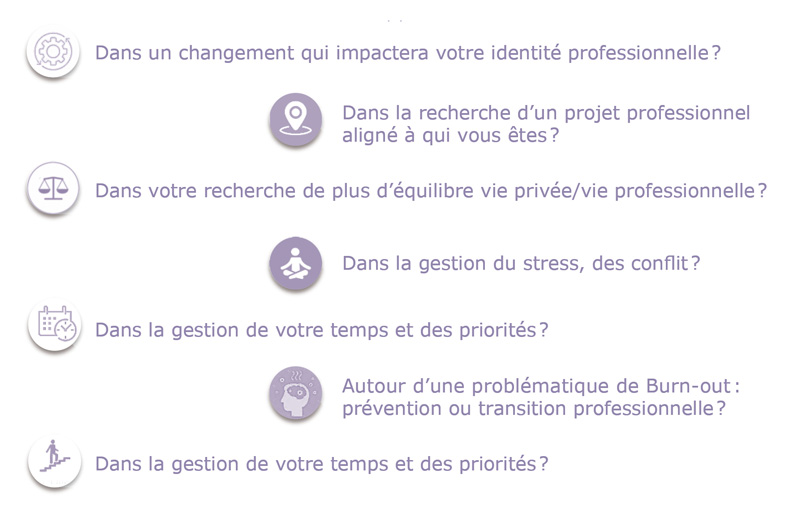 Questions